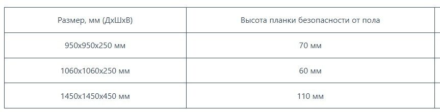 манеж